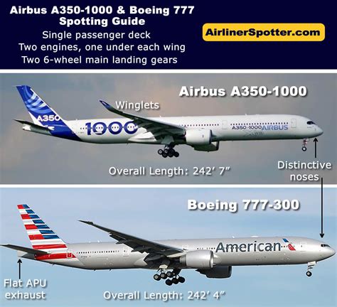 airbus a350 vs boeing 777